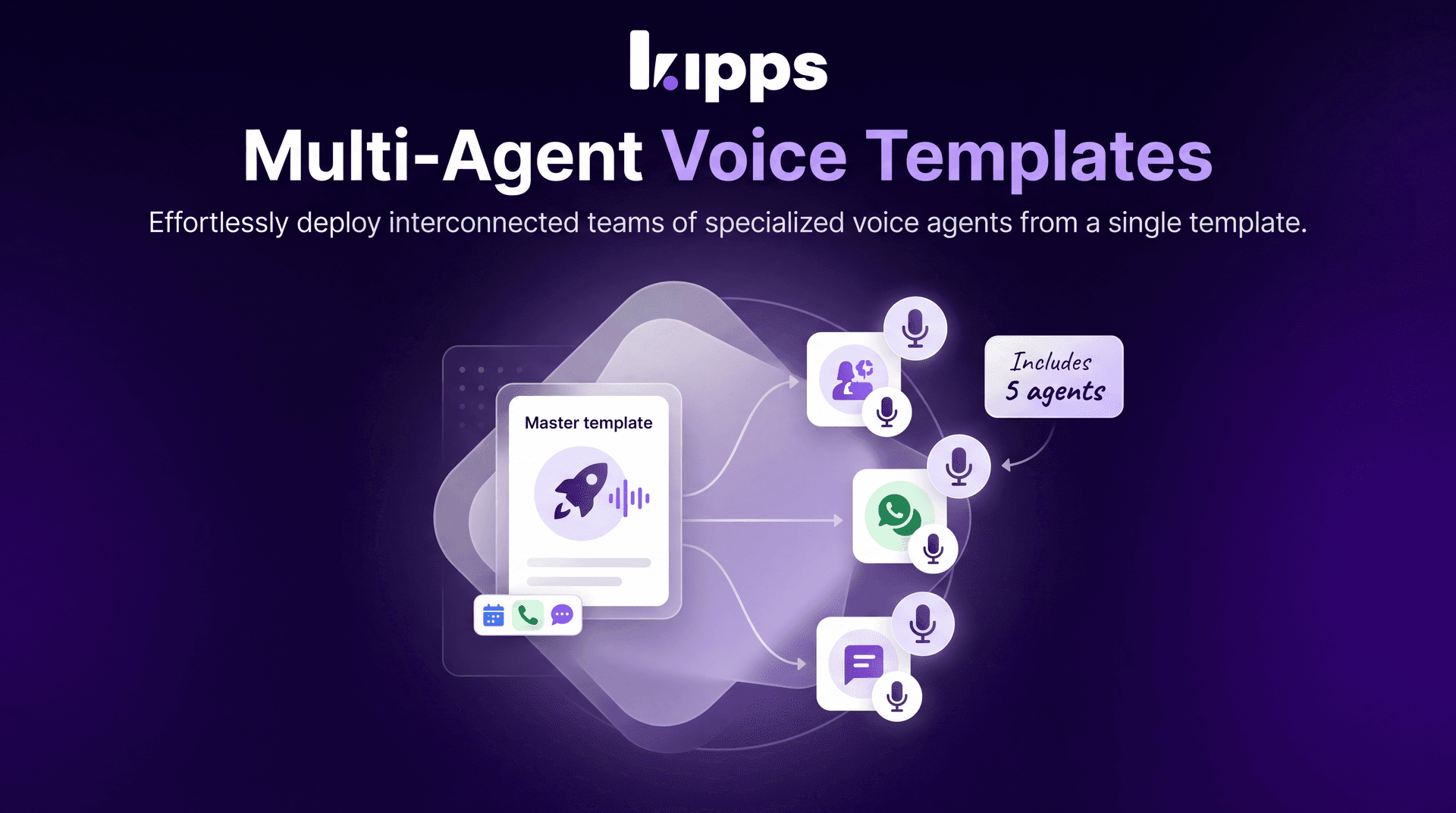 Multi-Agent Voice Templates