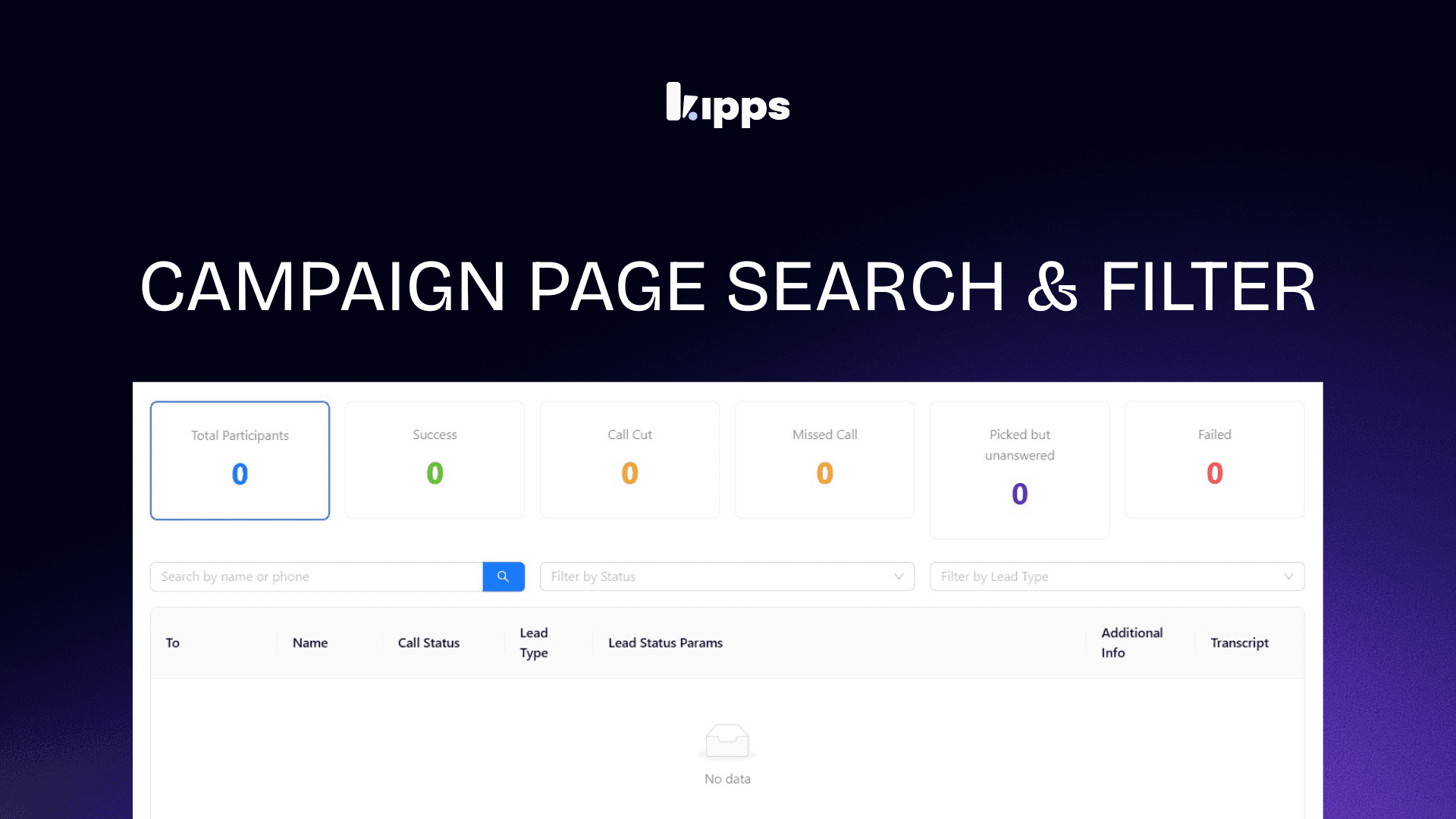 Campaign status Filters and Search