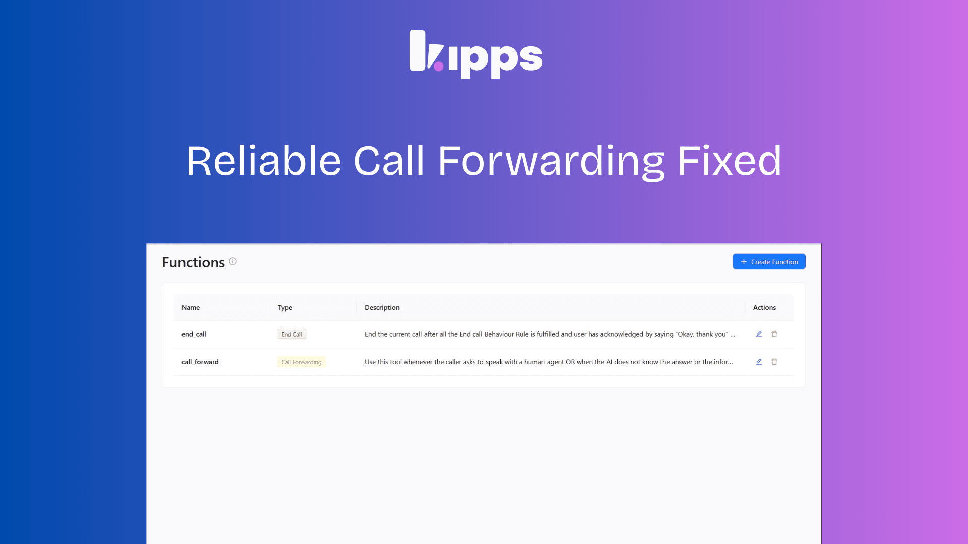  Improved Call Forwarding for Indian Plivo Numbers