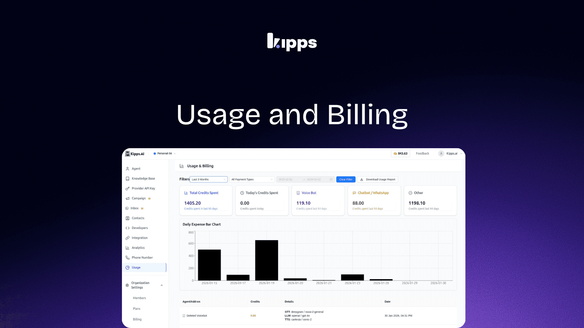 Enhanced Usage & Billing Visibility