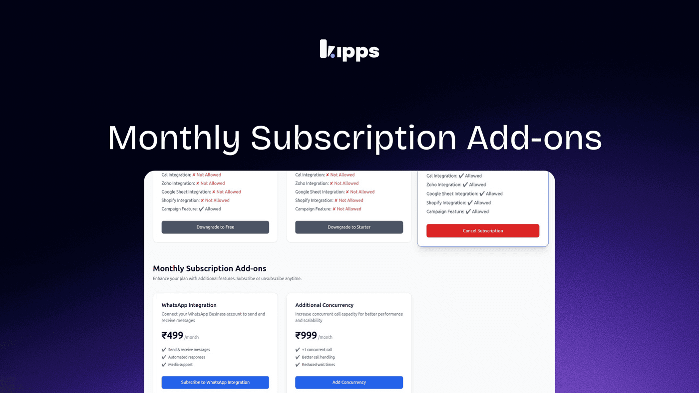 Monthly Subscription Add-ons Management
