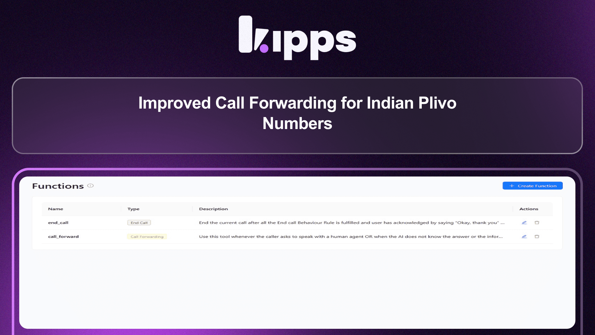  Improved Call Forwarding for Indian Plivo Numbers