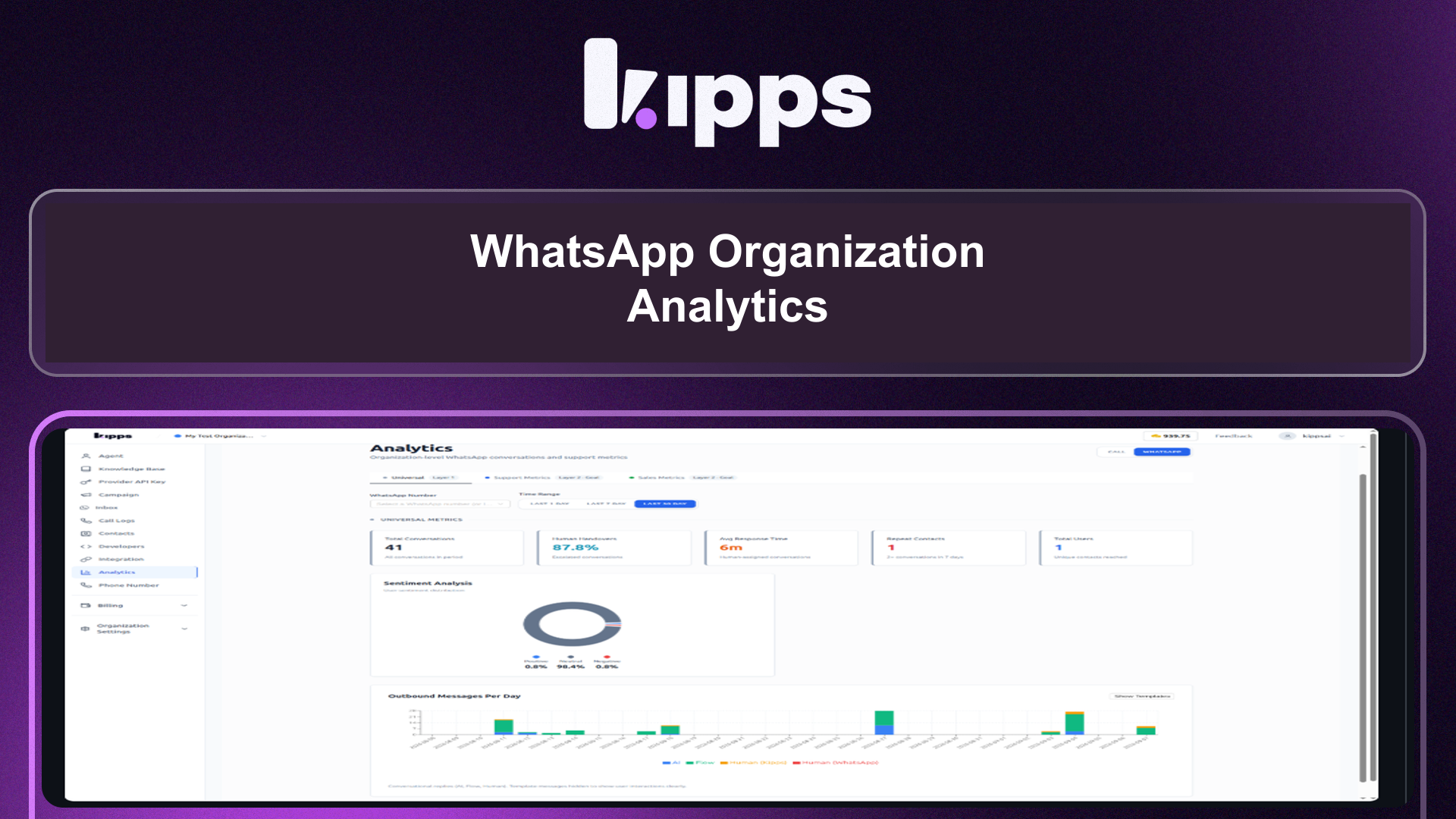WhatsApp Organization Analytics